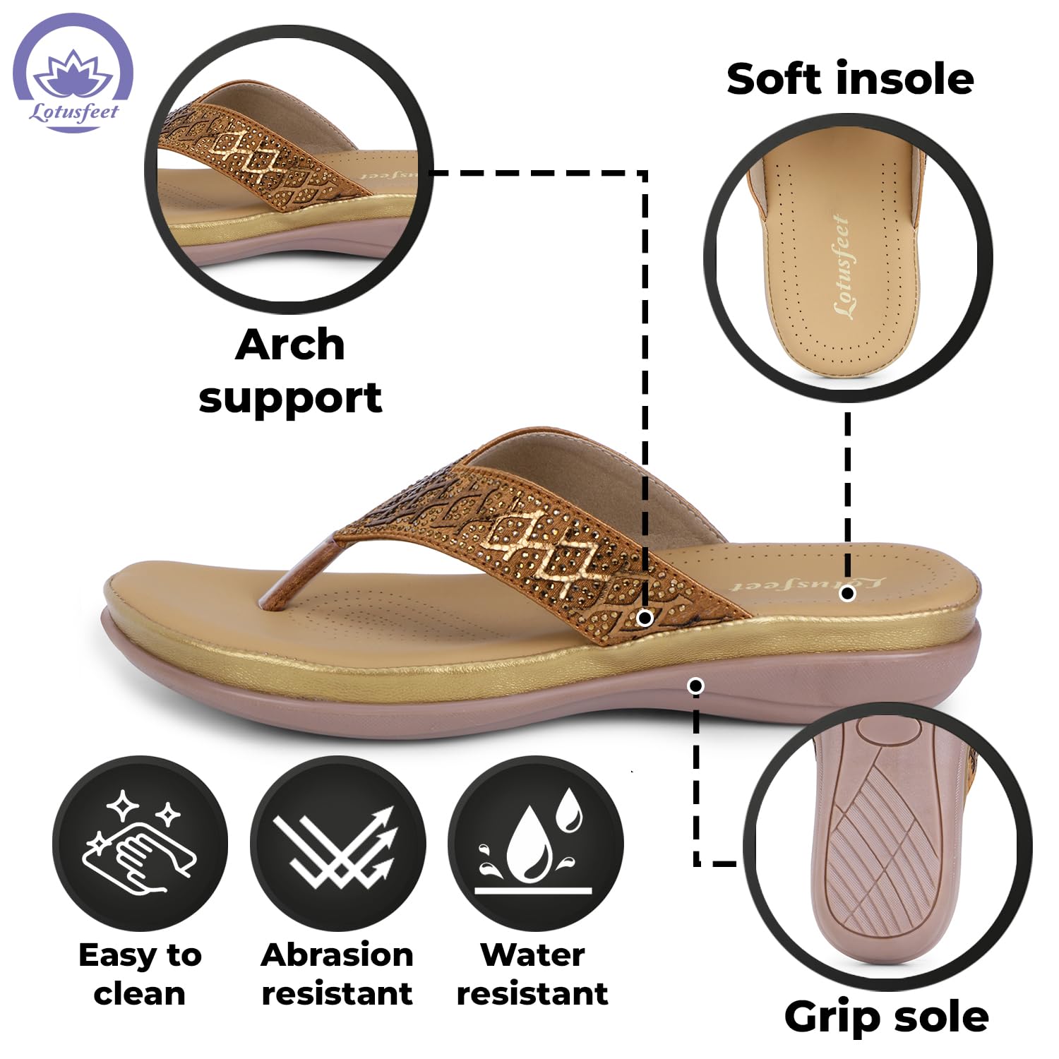 Lotusfeet Womens Flat Sandals TC 0235