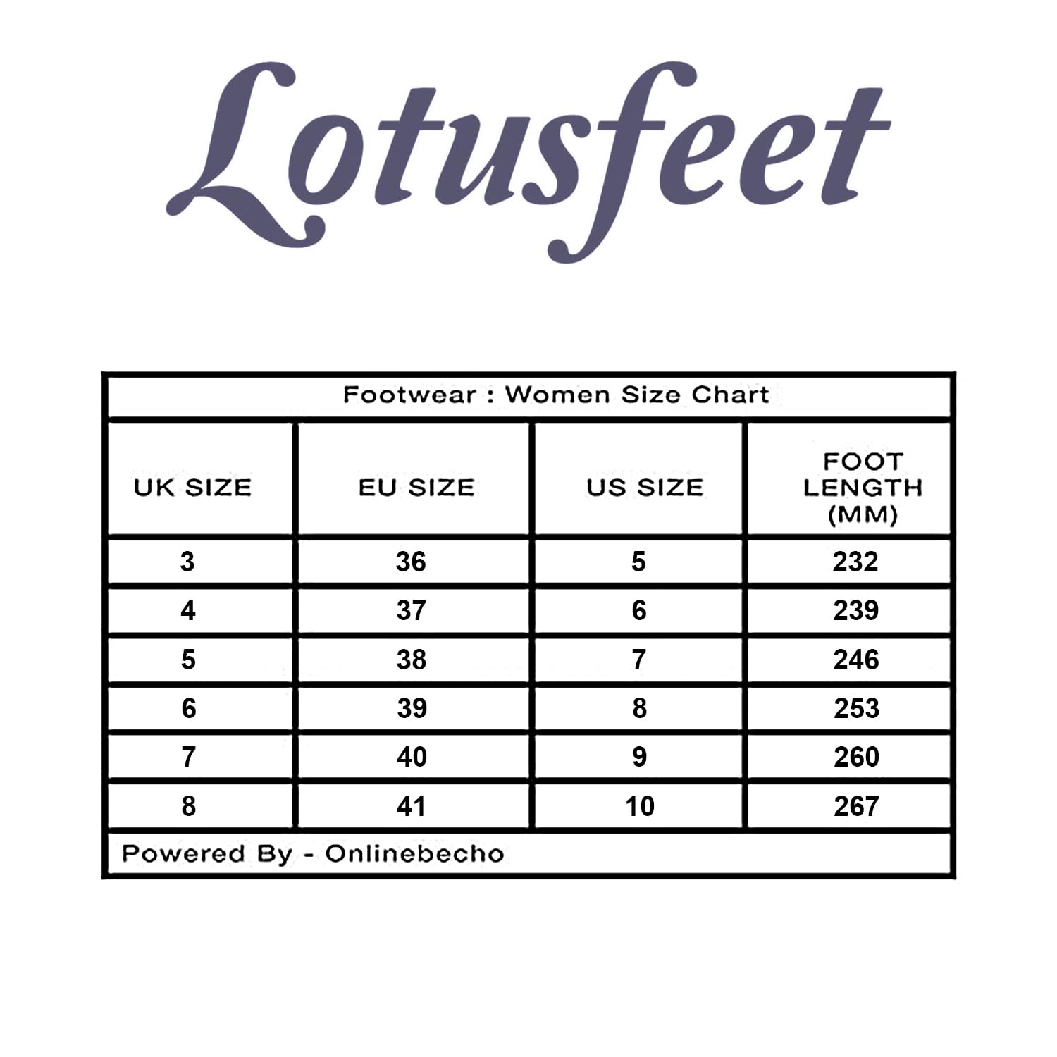 Lotusfeet Women Arch Support Chappal LF 0846